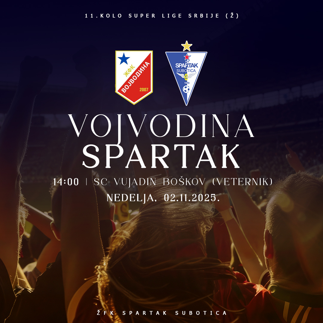 NAJAVA | 11.kolo Super lige Srbije za žene 2025/26